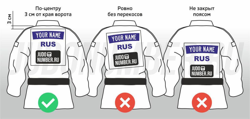 Sportcust_Размещение наспинного номера на дзюдоге.jpg